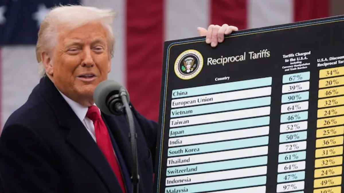 688c020ba0643-trump-signs-reciprocal-tariff-order-315341880-16x9.png